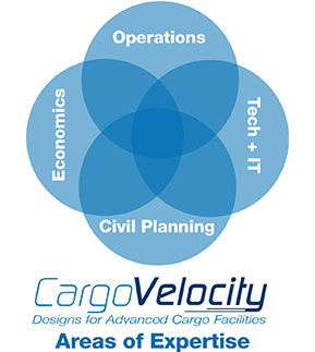 cargo velocity